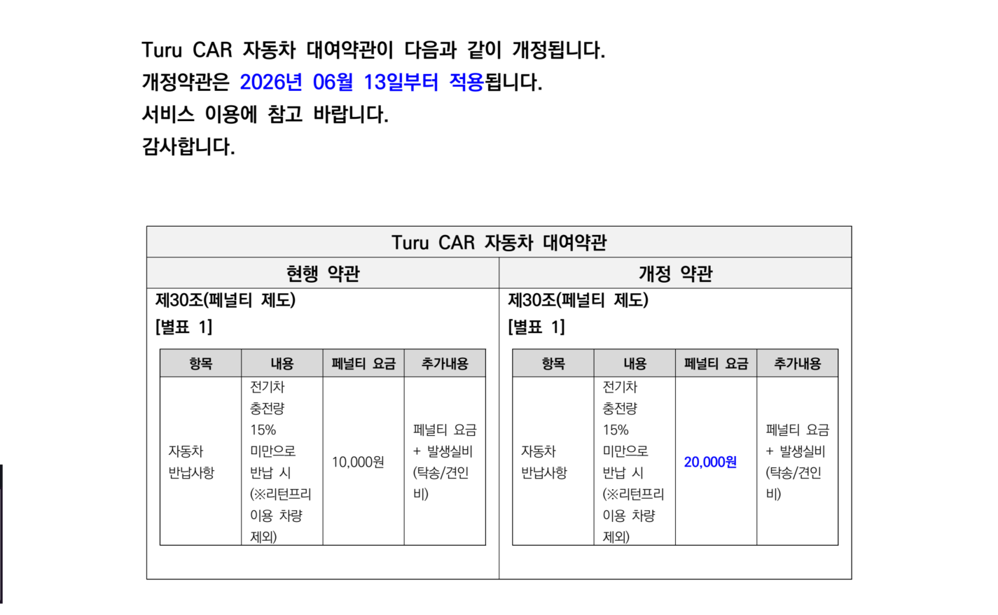 Turu CAR 자동차 대여약관 개정 안내